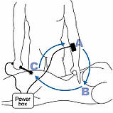 Електричний стимулятор із голчастим колесом і дистанційним керуванням, фото 6