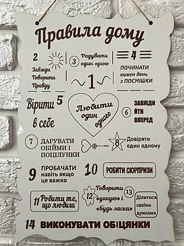 Постер на стіну "Правила дому" 24х34 см №3