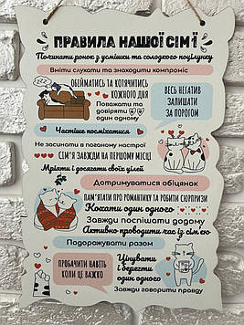 Постер на стіну "Правила нашої сім'ї" 24х34 см №2