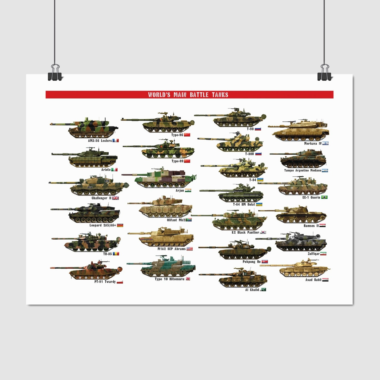 Плакат "Сучасні танки різних країн", 42×60см