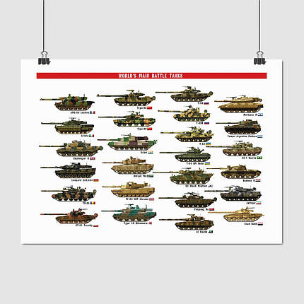 Плакат "Сучасні танки різних країн", 42×60см, фото 1