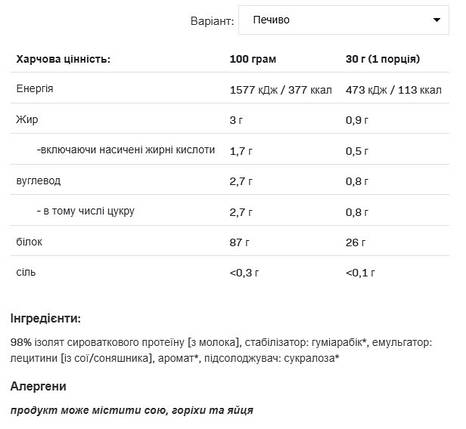 Сироватковий ізолят протеїн SFD Nutrition IsoWhey WPI Instant 1800 г (шоколад), фото 3
