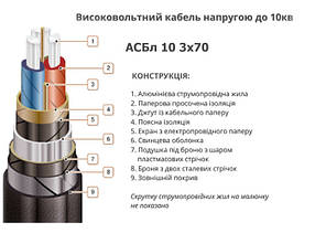 Кабель АСБл 10 3x70, фото 3