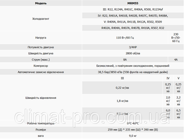 WIPCOOL MRM55 (R32) cтанция рекуперации хладагента