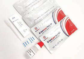 Тести на алергію