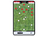Дошка тактична футбольна Pure2Improve COACHBOARD FOOTBALL, фото 4