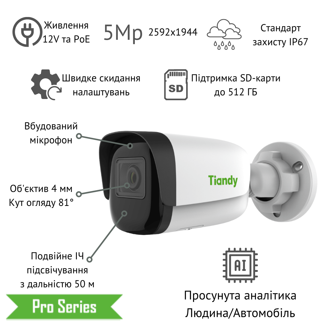 TC-C35WS Spec: I5/E/Y/M/H/4mm 5МП Циліндрична камера, 4 мм