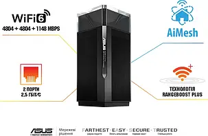 УЦЕНКА!!!! Маршрутизатор Asus ZenWiFi Pro XT12 2PK MESH система WiFi6 / AX11000 / 2.5 Гбит/сек, фото 3