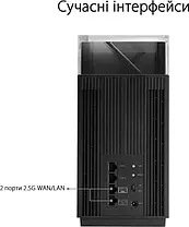 УЦЕНКА!!!! Маршрутизатор Asus ZenWiFi Pro XT12 2PK MESH система WiFi6 / AX11000 / 2.5 Гбит/сек, фото 4