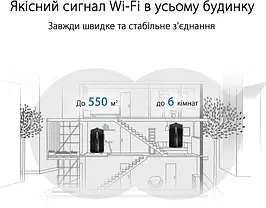 УЦЕНКА!!!! Маршрутизатор Asus ZenWiFi Pro XT12 2PK MESH система WiFi6 / AX11000 / 2.5 Гбит/сек, фото 5