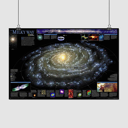 Плакат "Чумацький Шлях, склад нашої галактики, Milky Way", 60×92см, фото 1