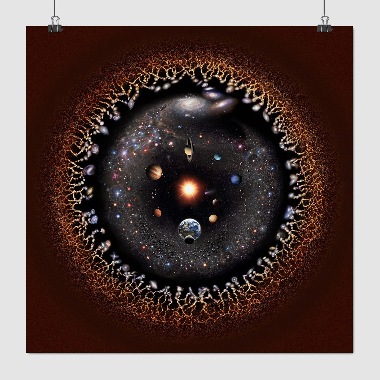 Плакат "Всесвіт у логарифмічному масштабі, Universe Logarithmic Scale", 60×60см