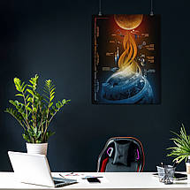 Плакат "Технології для польоту на Марс, Mars", 60×47см, фото 3