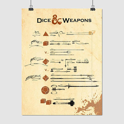 Плакат "Гральні кубики та зброя, Dice and Weapons, DnD", 60×45см, фото 1