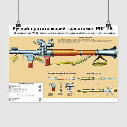 Плакат "Ручний протитанковий гранатомет РПГ-7В", 43×60см, фото 1