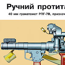 Плакат "Ручний протитанковий гранатомет РПГ-7В", 43×60см, фото 3