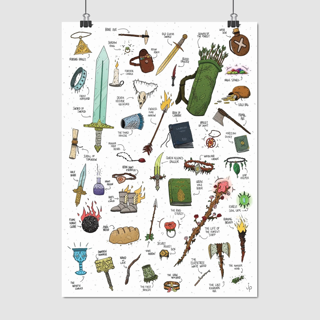 Плакат "Ігрові ДНД-предмети, DnD", 60×43см
