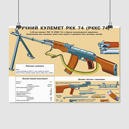 Плакат "Ручний кулемет РКК-74", 41×60см, фото 1