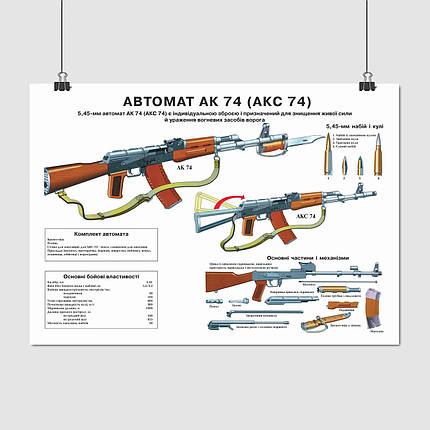 Плакат "Автомат АК-74 (АКС-74)", 43×60см, фото 1