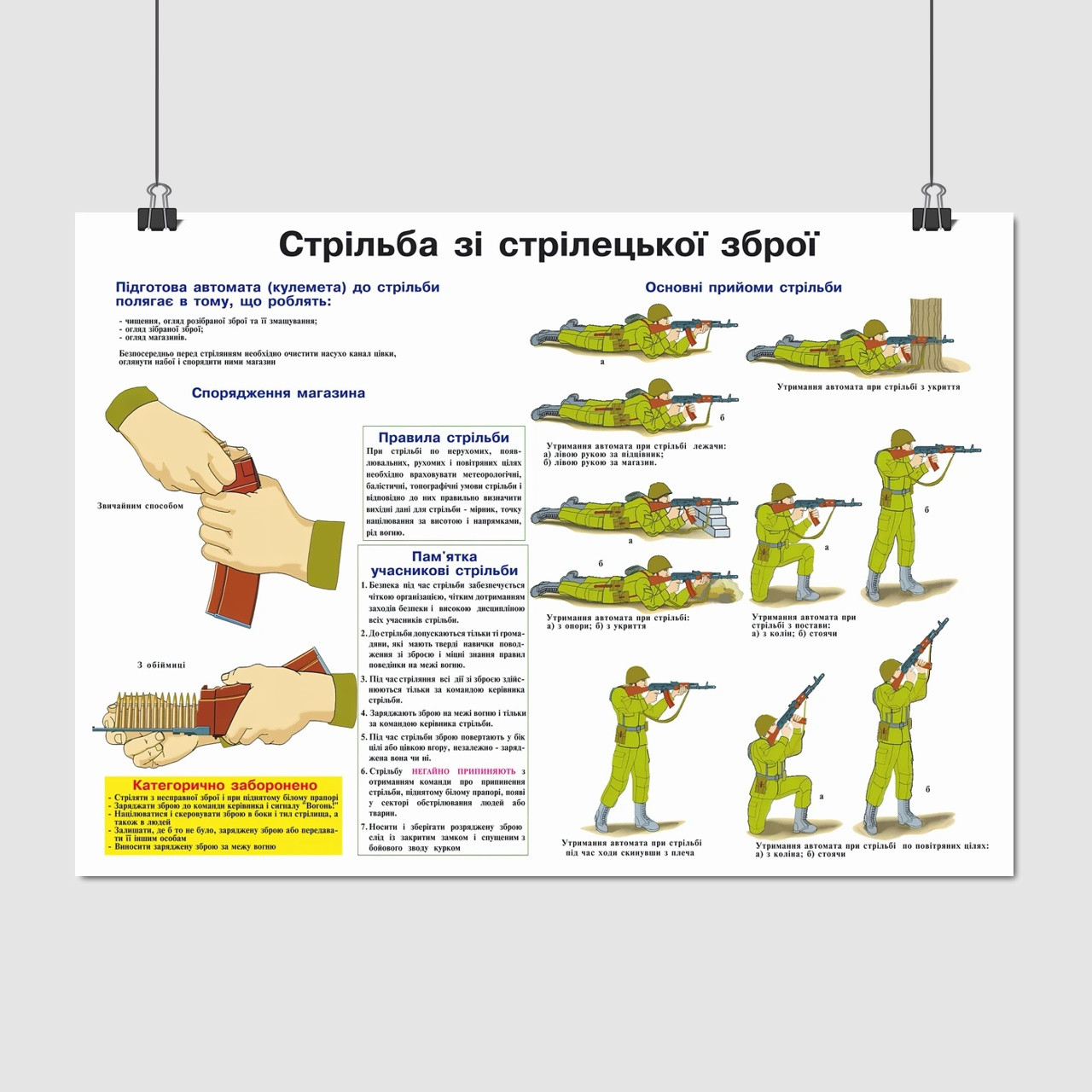 Плакат "Стрільба зі стрілецької зброї", 43×60см