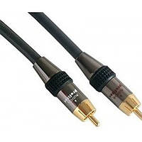 Silent Wire Cinch digitally cable