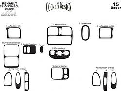 Накладки на панель Алюміній для Renault Symbol 1999-2008 рр