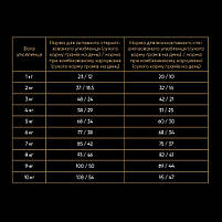 Сухий корм Savory для кастрованих котів зі свіжим м’ясом ягняти та курки, 400 г, фото 6