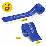 Стрічка компресійна для флосингу 4FIZJO Floss Band 207 x 5 x 0.1 см Blue (P-5905973405218), фото 6