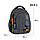 Рюкзак Kite Education teens Naruto Shippuden NR25-8001M M(130 — 145 см) 40x29x17 сірий, фото 2