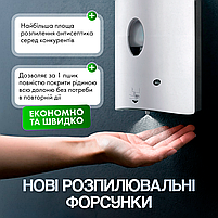 Дозатор (диспенсер) сенсорний для антисептика і дезінфікуючої рідини безконтактний SBT group 7960A, фото 5