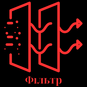 Фільтри