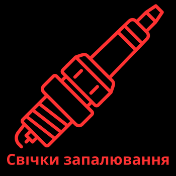 Свічки запалювання