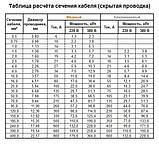 Кабель 3х1,5 ПВС мідний Слобожанський КЗ СЕРТИФІКАТ, фото 3