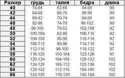 Халат котоновий Париж білий-т.синій,3/4 Колір: білий-т-синій, Довжина рукава: 3/4, Тип застібки: кнопка, Розмір: 50