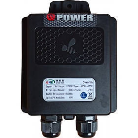 Блок збору даних GNE Swarm