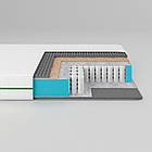 Матрац ортопедичний Ismart Koala Coco 70х170 см пружинний (ISM-051080)