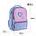 Рюкзак для дитячого садка Kite Kids Lovely K25-559XS-1   XS(100 — 115 см)  32,5х24,5х9,5  блакитний, фото 3