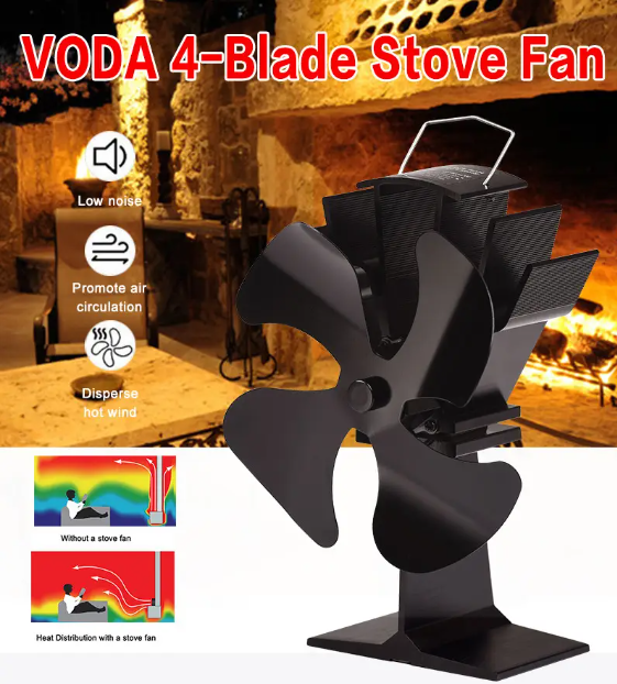 Вентилятор для печей і топок на тепловій енергії Eco fan Mini stove