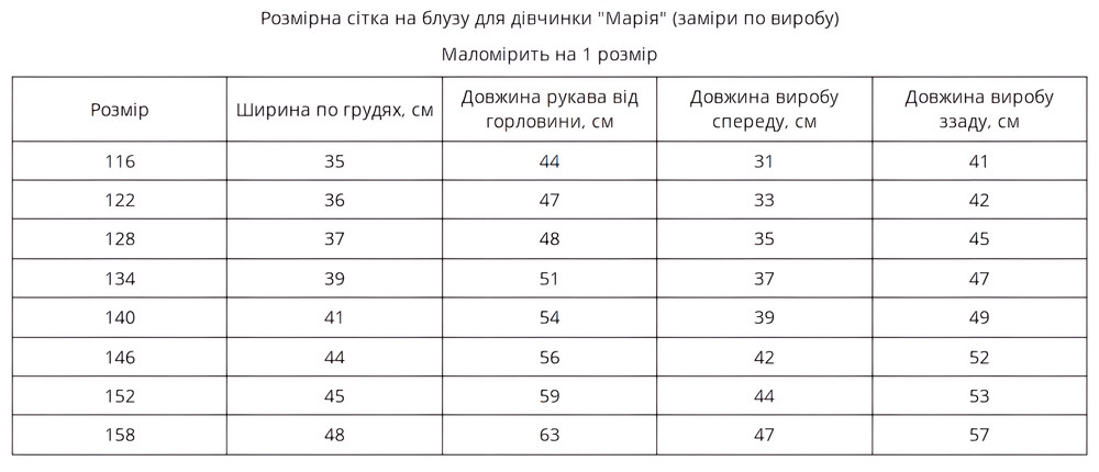 Таблиця розмірів Марія