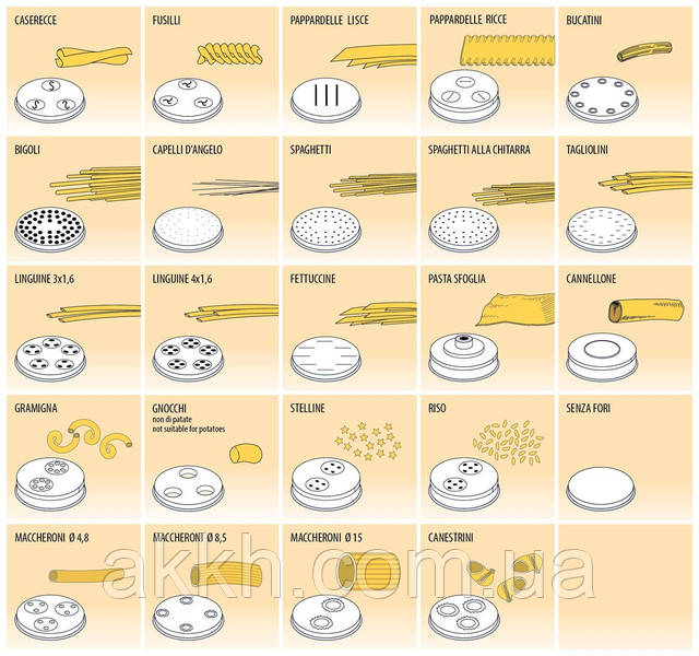 фото Насадка на прес Fimar