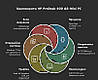 Неттоп HP ProDesk 400 G3 Mini PC USFF/ Core i5-7500T/ 16 GB RAM/ 240 GB SSD/ HD 630, фото 10
