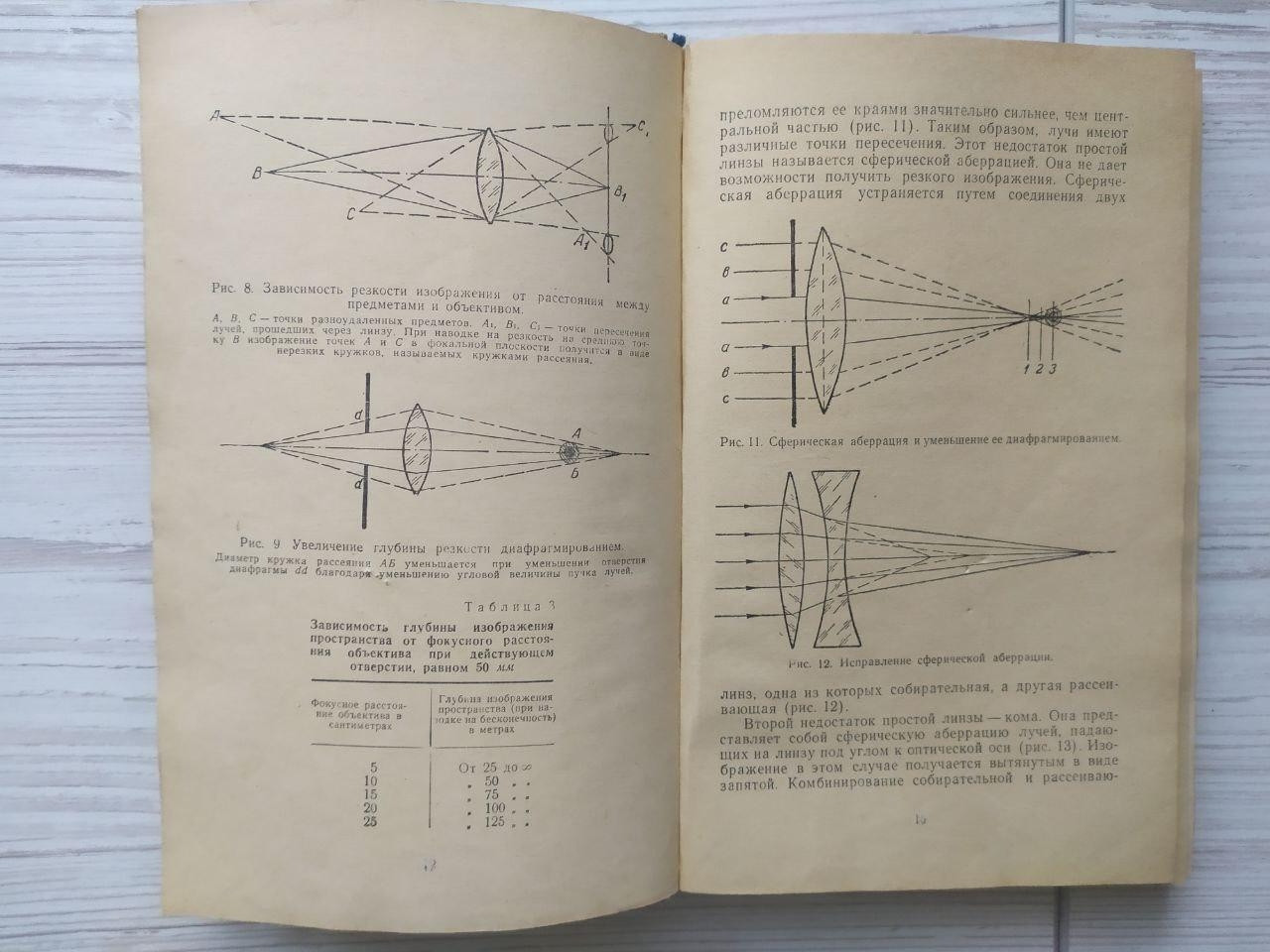 Product image preview