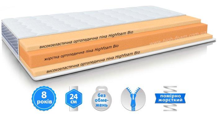 Матрац Highfoam Noble Platinum Hercules (Нобл Платінум Геркулес)
