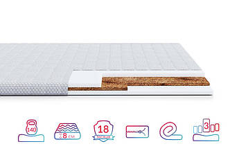 Топер Highfoam Emerald Tropic (Емеральд Тропік)