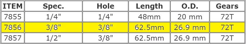Тріскачка міні 72 зуба 1/2" 7857 JTC, фото 5