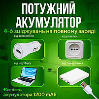 Молоковідсмоктувач акумуляторний SBTR 2200 mAh (SM-B2200), фото 7