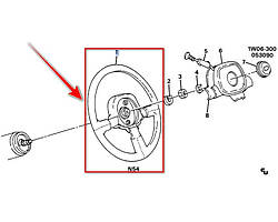 Інші внутрішні елементи