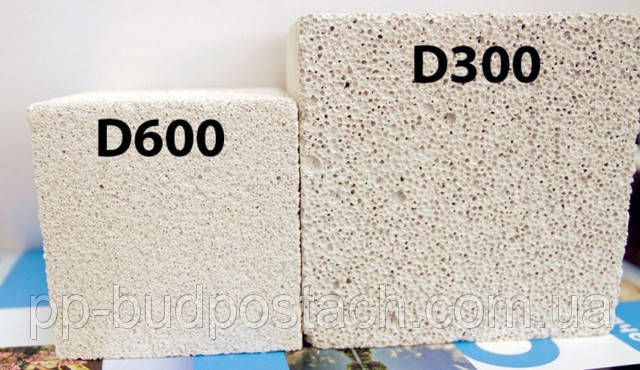 Характеристики газосилікатного блоку