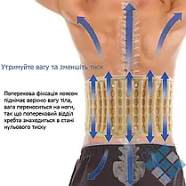 Надувний корсет від остеохондрозу Spinal Air Traction Belt/Пояс для спини та попереку/Пневмокорсет, фото 6