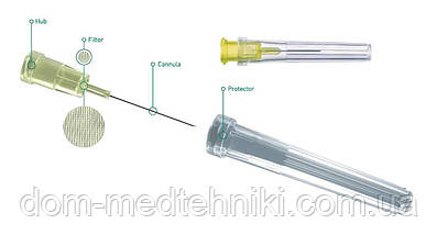 Голка з кріпленням Луєр-Лок | Luer-Lock для мезотерапії TERUMO 30G 1/2 (0,3х13 мм), 100 шт., фото 4